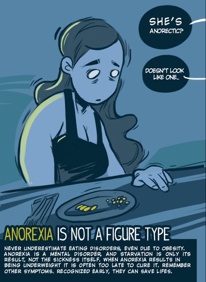ANOREXIE