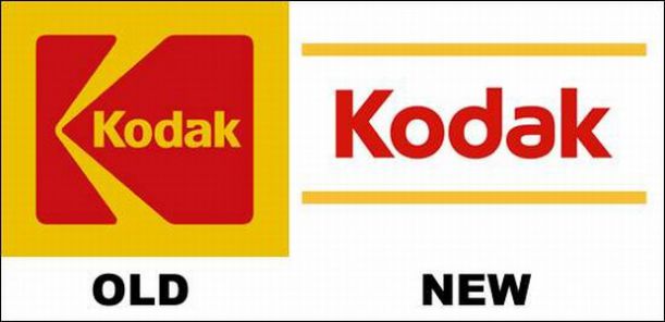 kodak